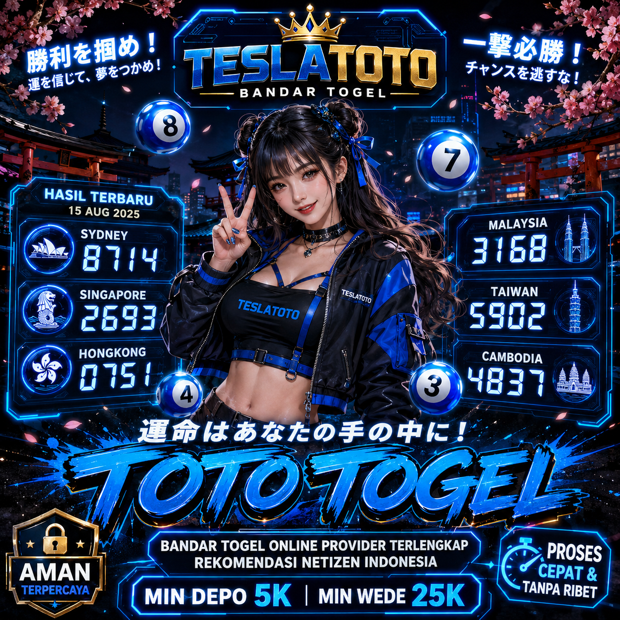 TESLATOTO